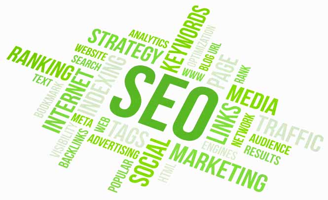 seo word cluster